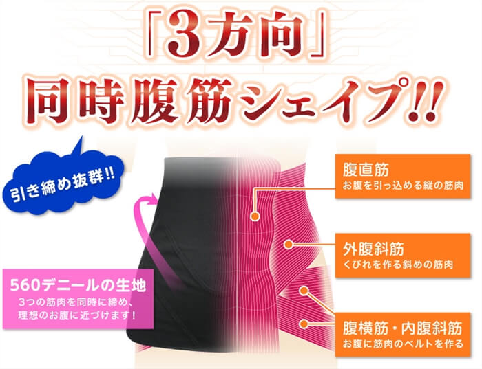 EMSなしでもお腹を引き締めることができることを説明しするイメージ画像