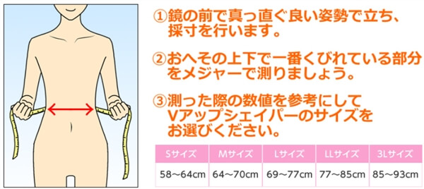 VアップシェイパーEMSのサイズ選び紹介