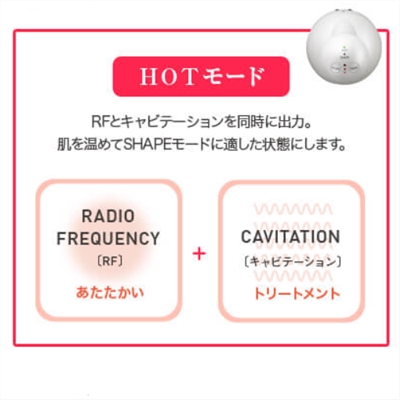 ボニックプロの痩身効果のイメージ