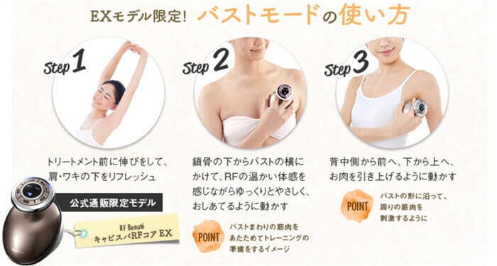 RFボーテ キャビスパRFコアEXの紹介