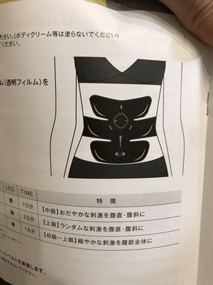 3D Shaperの説明書の写真