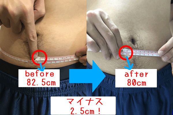 3D Shaperを一か月試した腹囲のビフォーアフターの写真